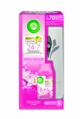 Air Wick Freshmatic Complete odorizant de camera, Magnolie si Flori de cirese foto