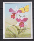 GAMBIA MI. BLOCK 433 MNH, Istorie, Nestampilat