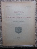 BULETINUL COMISIUNII MONUMENTELOR ISTORICE , PUBLICATIE TRIMESTRIALA , ANUL V , FASC. 18 , APRILIE-IUNIE 1912