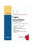 Legea societăților și legislație conexă. Actualizată 29 ianuarie 2024 - Paperback brosat - Hamangiu
