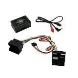 Interfata AUX-In Connects2 pentru BMW cu Quadlock Fakra