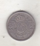 bnk mnd Spania 50 pesetas 1983