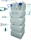 Cumpara ieftin Sistem filtrare, stocare si pompare apa AQUAPUR 750FSP