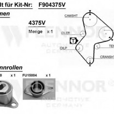 Kit distributie Renault diesel 1.9 Megane I, Laguna I 13205 7701471865 / f904375v