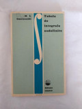 M. L. Smoleanski - Tabele de integrale nedefinite - 1972