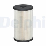 DELPHI HDF615 filtru combustibil