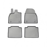 Presuri stil tavita Toyota bZ4X (electric) 2022-prezent, Aristar