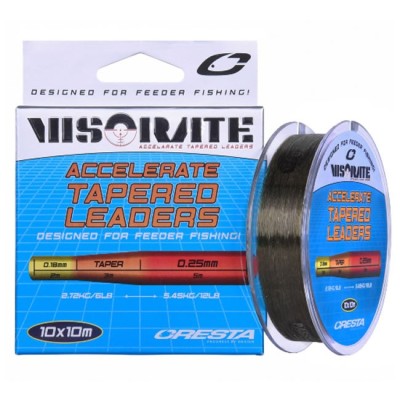 Fir Inaintas Conic Cresta Visorate Accelerate Tapered Leaders 0.18-0.25mm, 10x10m foto