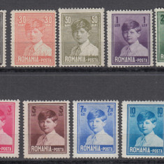 ROMANIA 1928 LP 77 REGELE MIHAI I (REGENTA) UZUALE SERIE MNH