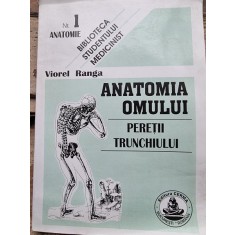 ANATOMIA OMULUI, PERETII TRUNCHIULUI DE VIOREL RANGA