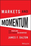 Markets &amp; Momentum: How Profiling Gives Traders an Advantage