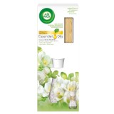 Odorizant de camera cu betisoare parfumate Air Wick, Frezie si Iasomie, 25 ml