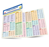 Korean Vocabulary Language Study Card: Key Vocabulary for Topik Test (Online Audio Files)