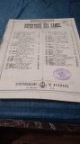 PARTITURA VECHE -IMPERIUL TARIST -1896--REPERTORIUL DIOAMNELOR