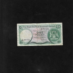 Scotia 1 pound 1972 The Royal Bank of Scotland Limited seria301152