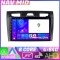 Navigatie Ford Fiesta MK5 2002 2008 EDOTEC-LITE Android Ecran 720P Octa Core 4 64 Carplay CarStore Technology