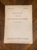Buletinul Comisiunii Monumentelor Istorice. Publicatiune trimestriala Anul XXVIII Fasc. 83 Ianuarie - Martie 1935