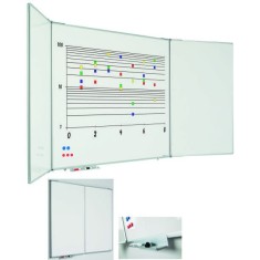 Tabla alba magnetica cu 5 suprafete, 90 x 120 cm, profil aluminiu RC, SMIT