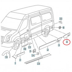 Bandou aripa Mercedes Sprinter 209-524, 07.2006-10.2013, Vw Crafter (2e), 12.2005-04.2017, Spate, partea Stanga, partea din Spate, Aftermarket