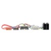 Connects2 CT10JP03 CABLAJE ISO DE ADAPTARE JEEP CarStore Technology