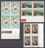 ROMANIA 1975 LP 873 LP 874 LP 875 BLOCURI DE 4 TIMBRE MNH