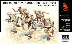 + Kit 1/35 Masterbox 3580 - British Infantry Northern Africa WWII + foto