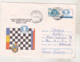 Bnk ip Olimpiada de sah 1992 Manila - circulat 1993, Dupa 1950