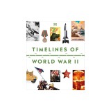 Timelines of World War II