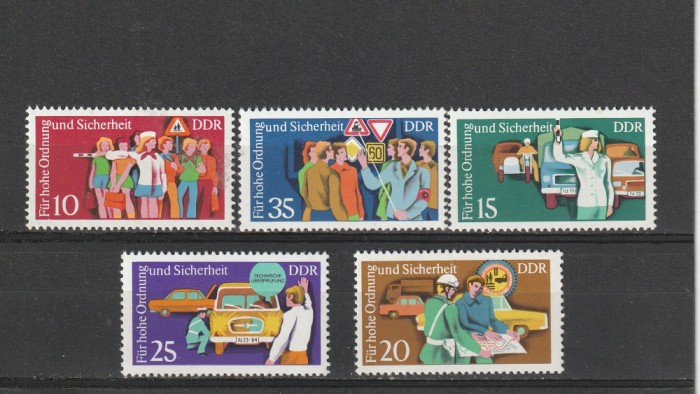 Echipe interventie,DDR.