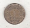 Bnk mnd Franta 1 franc 1934, Europa