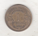 Bnk mnd Franta 1 franc 1934, Europa