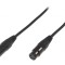 Cablu Audio XLR-XLR 5m