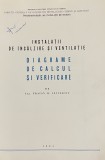 INSTALATII DE INCALZIRE SI VENTILATIE - TRAIAN D. SAVULESCU, 1965