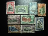 CEYLON 1935/36 GEORGE V