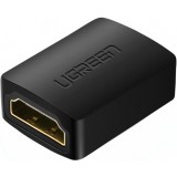 Adaptor Video UGREEN HD112, HDMI - HDMI, 4K, Negru
