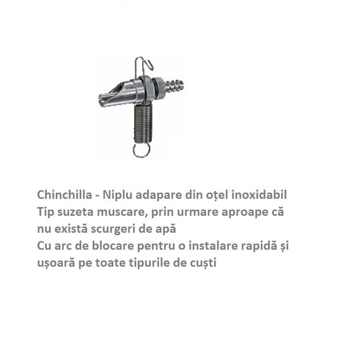 Adapatoare iepuri, cincila