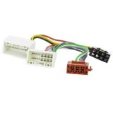 Connects2 CT20KI04 Cablaj adaptare alimentare la ISO Kia Sportage,Picanto,Sorento CarStore Technology