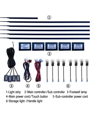 Kit lumini ambientale wireless cu LED, Acrilice 18 in 1 - Portiere, bord, manere