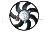 NRF 47395 Ventilator, radiator