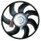 NRF 47395 Ventilator, radiator
