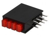 LED Roșu cu 4 Diode și Lentilă Difuză 20mA