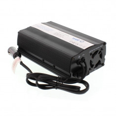 Invertor de tensiune Well, 150W, 12V, USB