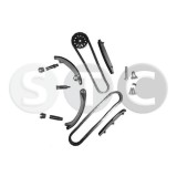 STC chit lant de distributie