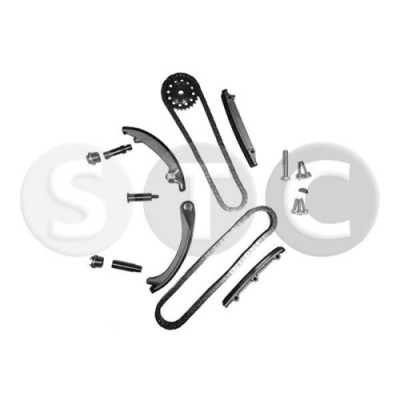 STC chit lant de distributie foto