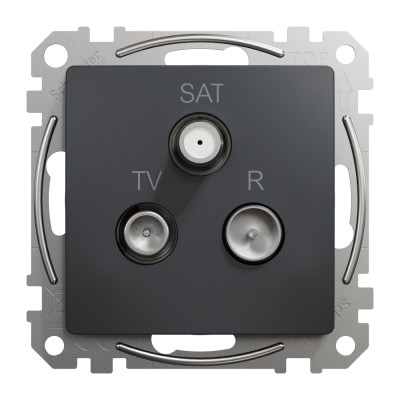 Priza TV R SAT capat 4 dB Schneider Sedna antracit SDD114481 foto