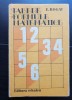 Tabele și formule matematice - E. Rogai