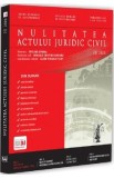 Cumpara ieftin Revista Romana de Jurisprudenta Nr.1 din 2026