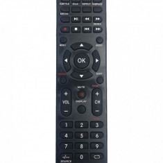 Telecomanda TV 43ATS5500-U pentru Allview IR 432 (348)