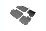 SET COVORASE AUTO CAUCIUC FIT DACIA SANDERO I SANDERO I STEPWAY (2008-2012) TIP 1 - 4 PCS, Umbrella