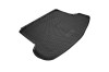 Tavita protectie portbagaj Fit Renault Megane IV Grand Coupe Sd (2016-2020), Umbrella